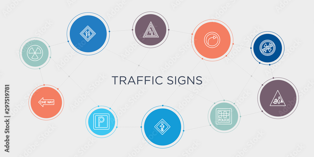 traffic signs 10 stroke points round design. nuclear, one way, parking, pedestrian round concept icons..
