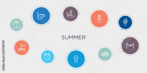 summer 10 stroke points round design. swimming trunks, waterski, wave, wetsuit round concept icons..