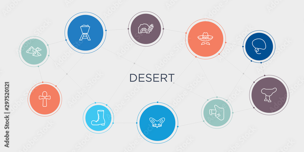 desert 10 stroke points round design. dunes, egypt, far west boot, fennec round concept icons.. desert 10 stroke points round design. dunes, egypt, far west boot, fennec round concept icons..