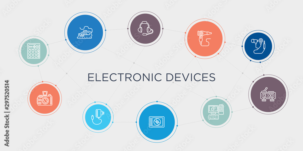electronic devices 10 stroke points round design. calculator, camera, charger, compact disc round concept icons.. electronic devices 10 stroke points round design. calculator, camera, charger, compact disc round concept icons..