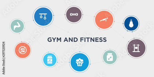 gym and fitness 10 points circle design. muscles, no fast food, phytonutrients, press round concept icons..