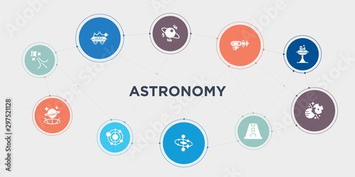 astronomy 10 points circle design. shooting star, simulator, solar system, space round concept icons..