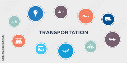 transportation 10 points circle design. flatbed lorry, funicular railway, golf cart, gondola round concept icons..