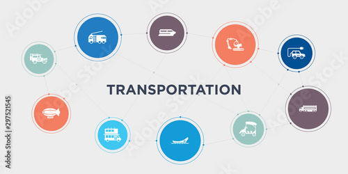 transportation 10 points circle design. cruiser, dirigible, double decker bus, dugout canoe round concept icons..