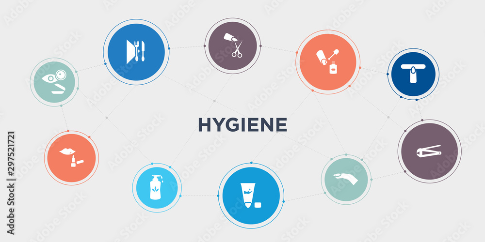 hygiene 10 points circle design. lens, lip balm, liquid soap, moisturizer round concept icons.. hygiene 10 points circle design. lens, lip balm, liquid soap, moisturizer round concept icons..