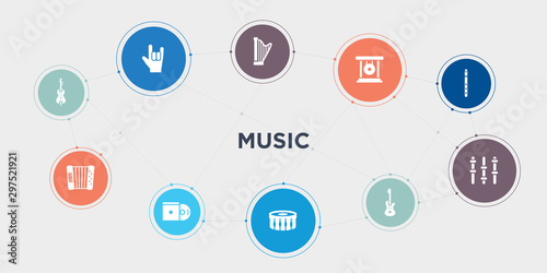 music 10 points circle design. violoncello, accordion, disc, drum round concept icons..