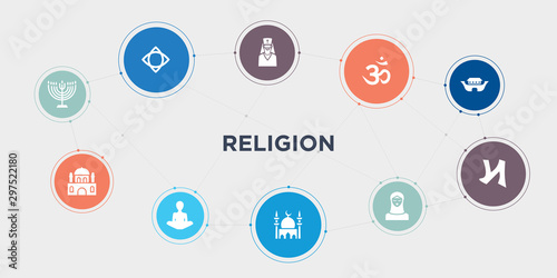 religion 10 points circle design. menorah, monastery, monk, mosque round concept icons..
