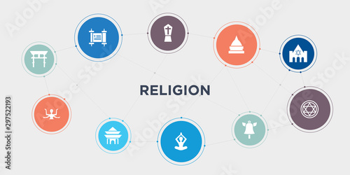 religion 10 points circle design. shinto, shiva, shrine, spiritual round concept icons..