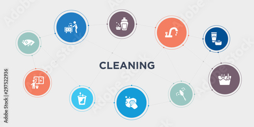 cleaning 10 points circle design. wiper, window cleaner, liquid, wiping round concept icons..