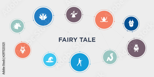 fairy tale 10 points circle design. unicorn, viking, witch hat, zombie round concept icons..