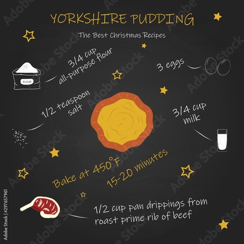 Yorkshire pudding recipe. All elements are isolated. Chalkboard style. Black background