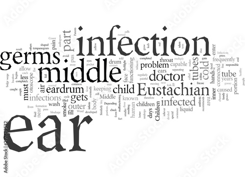 Ear Infections in Children