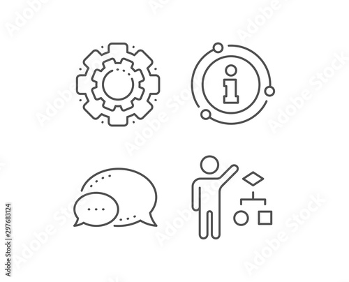 Algorithm line icon. Chat bubble, info sign elements. Business management sign. Development symbol. Linear algorithm outline icon. Information bubble. Vector