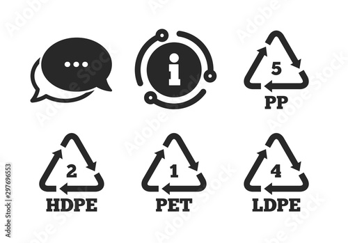 High-density Polyethylene terephthalate sign. Chat, info sign. PET 1, Ld-pe 4, PP 5 and Hd-pe 2 icons. Recycling symbol. Classic style speech bubble icon. Vector