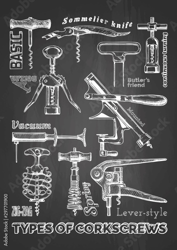 Types of corkscrews