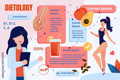 Dietology Advertising Poster Eco Food Nutritionist