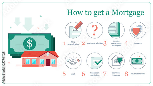 Instruction for getting mortgage. Concept of loan.