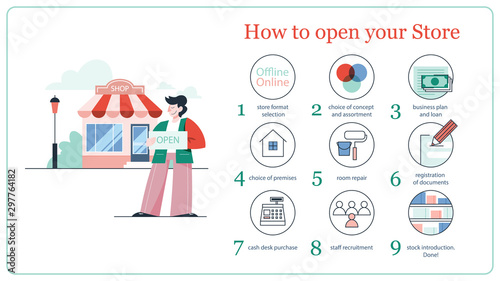 opening a store. concept of owning a shop