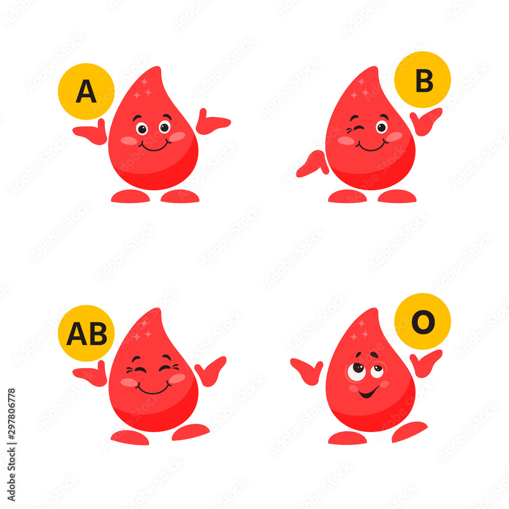 Cute cartoon blood drop. Vector cartoon illustration. Blood type or blood group character concept.