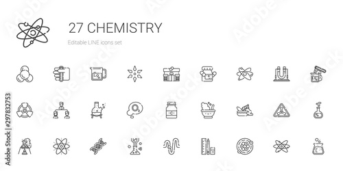 chemistry icons set