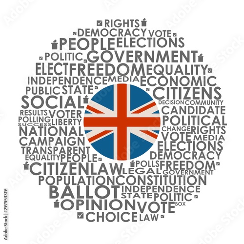 Words cloud relative for voting. Circle frame. Flag of the United Kingdom