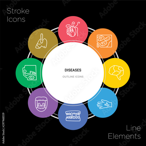 8 diseases concept stroke icons infographic design on black background