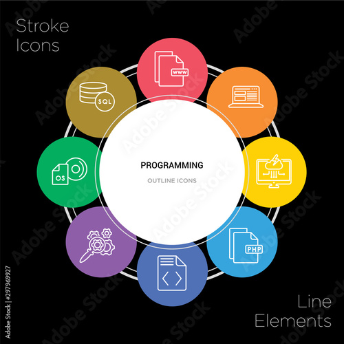 8 programming concept stroke icons infographic design on black background
