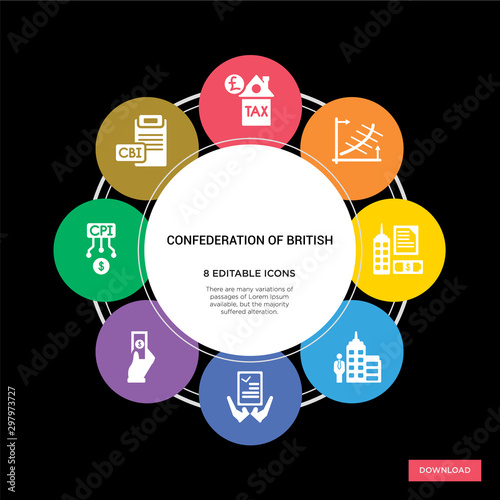 8 confederation of british concept icons infographic design. confederation of british concept infographic design on black background