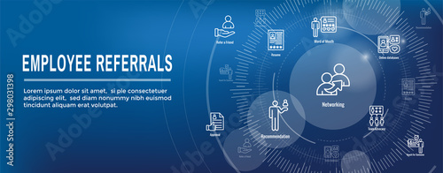 Employee Referrals Icon Set & Web Header Banner
