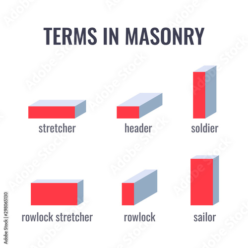 Free Download Vector isometric masonry items in flat style - GFXLoad