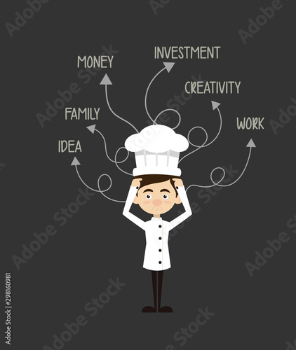 Chef Cartoon - With Various Thoughts