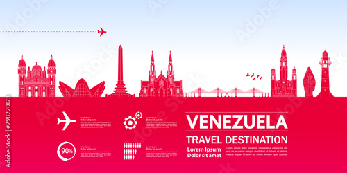 Venezuela travel destination grand vector illustration.