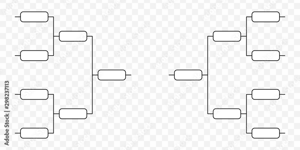 Team Tournament bracket