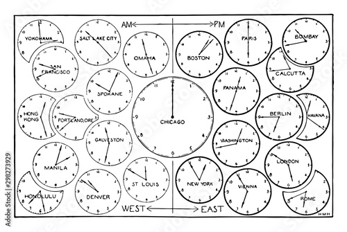 Comparative Time, vintage illustration.