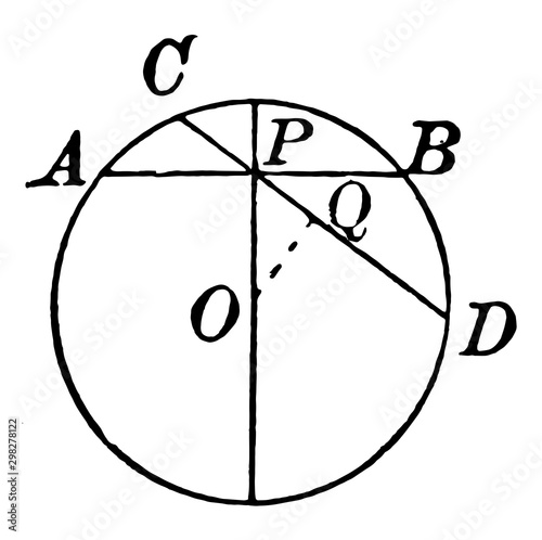 Circle With Various Chords vintage illustration.