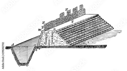 Wall Ditch vintage illustration.