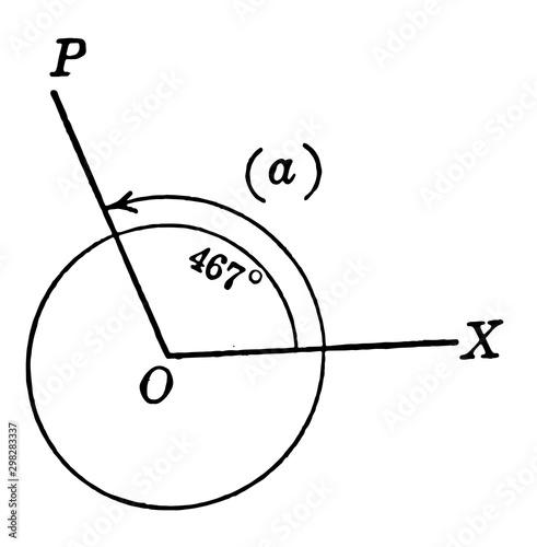 467 Degree Trigonometric Angle. vintage illustration.