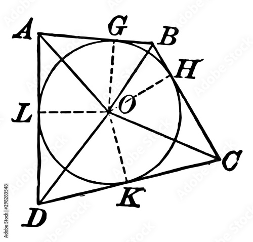 Circle With Various Chords And Tangents vintage illustration.