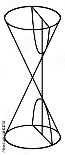 Conic Section Showing A Hyperbola. vintage illustration.