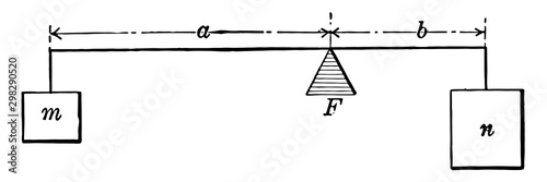 Lever Balanced on fulcrum With Weights vintage illustration. photo