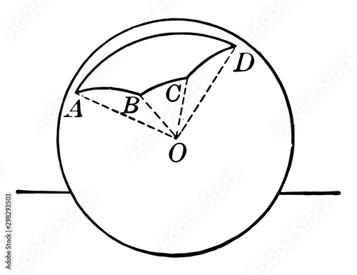 Polyhedral Angle in a Sphere vintage illustration.