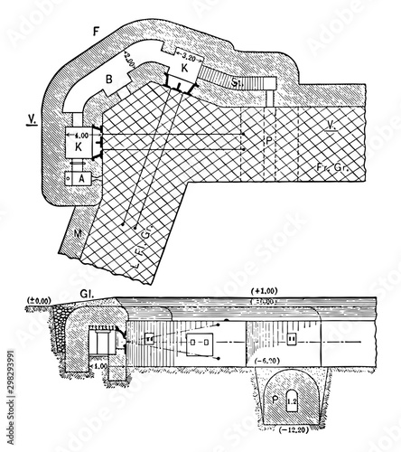 Austrian Fort Counterscarp Casement, vintage illustration.