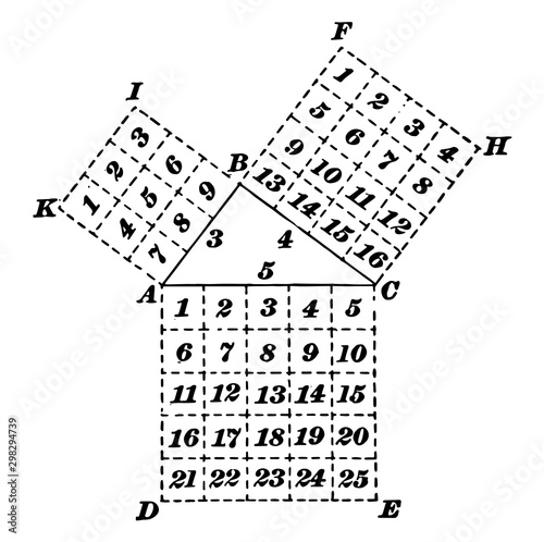 Right Triangle Showing Pythagorean Theorem vintage illustration.
