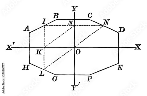 Octagon with Symmetry vintage illustration.