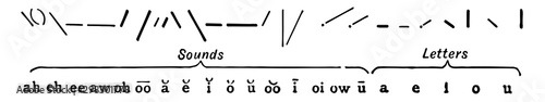 Pocknell system of shorthand, vintage illustration.