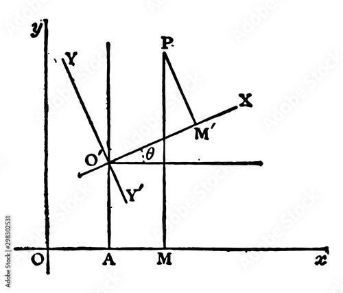 Transform Coordinates. vintage illustration.