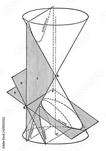 Conic Sections 3D vintage illustration.