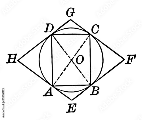 Circle With Inscribed and Circumscribed Quadrilaterals vintage illustration.