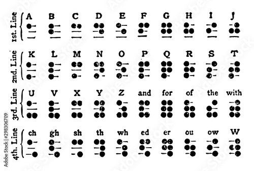 Braille Alphabet, vintage illustration.