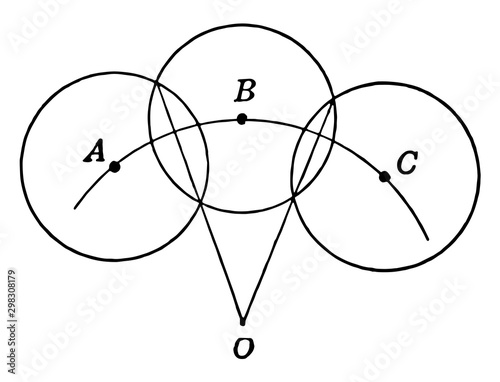 Construction of Radius When Given Only a Part of the Circumference vintage illustration.